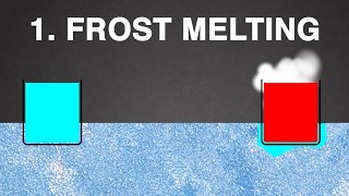 Does Hot Water Freeze Faster Than Cold Water?