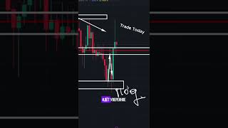 5000$ в одну сделку / обучение трейдингу