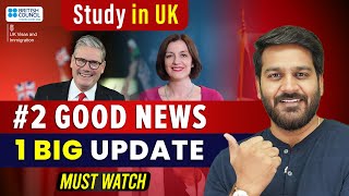 Study in UK Good News: January 2025 Intake, UK Offer Letter, CAS Interview, UK Student Visa Update