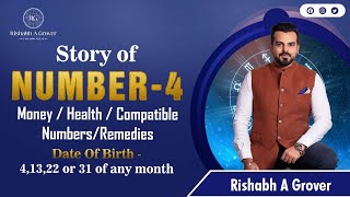 Numerology for Date of birth 4,13,22 and 31| Unheard Story of Number 4| #numerologyfornumber4