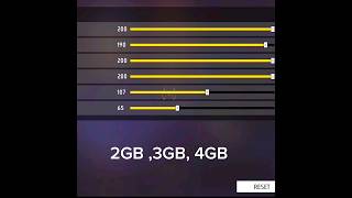 Best sensitivity 🥵 2G,3G,4G,6G,8G,12G 🥰 2024 Ob46 😍 #freefire