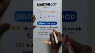 Amazon USA Delivery Charge | Sanjay Solanki | eCommerce Expert