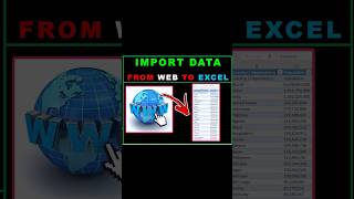 How to Import Data from Web to Excel