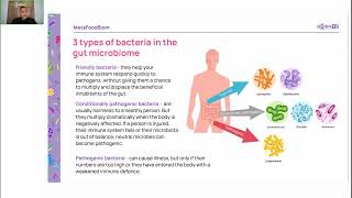 Webinar “MetaFoodBiom”