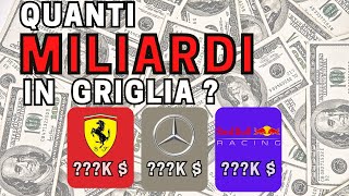 Il montepremi miliardario della F1: ecco quanto riceverà Ferrari ?