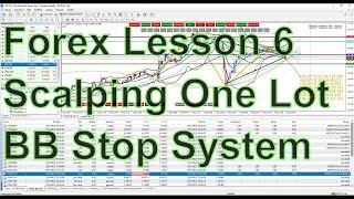 Alpc Forex Matrix - Lesson 6 - Scalp One Lot Strategy - Trailing BB Stop System