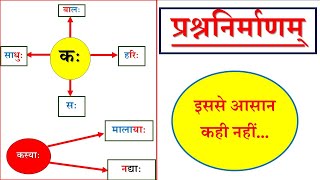 संस्कृत प्रश्ननिर्मानम् trick के साथ कैसे करे? basic बाते समझ लो।