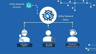 UNE - The Future of Spatial Editing for Utilities