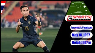 Jaroensak Vongkorn ● เจริญศักดิ์ วงษ์กรณ์ ● Goal & Skill #ThailandU23