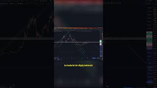 Bitcoin'de Ayı Bayrağı #btc  #bitcoin #kripto #altcoin #gençtrader #shorts #shortvideo