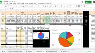 FIDELITY HSA FEBRUARY Update - Generating Huge Dividends and Taking Profits!