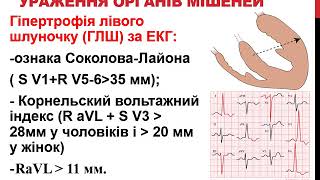 Артеріальна гіпертензія. Аспіранти