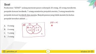 Menentukan Jumlah Orang yang Tidak Sakit Keduanya | Himpunan | Kelas 7