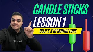 Forex Candlestick Patterns - Lesson 1 - Doji's & Spinning Tops