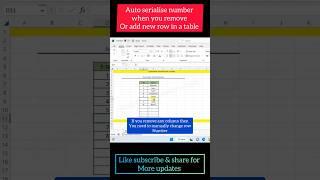 Excel Tips : Auto adjust row numbers | #short #exceltips #tips