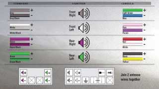 Toyota Corolla car stereo wiring color explained 2003-08 How to install wires