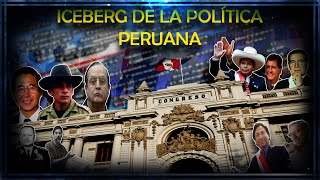 Iceberg de la POLÍTICA PERUANA (Completo)