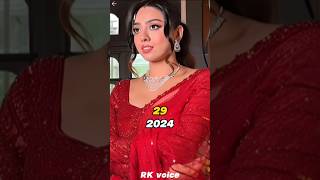 TMKOC cast then and now I 2008 - 2024