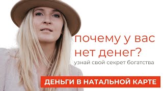 ДЕНЬГИ В ГОРОСКОПЕ I ТВОЙ ИСТОЧНИК ДЕНЕГ