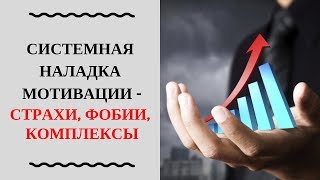 2.4 Страхи, фобии, комплексы - от куда это все берется?