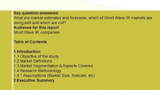 Global Short Wave IR Market Research Report 2018