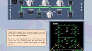 Airbus 330 Air conditioning system operation