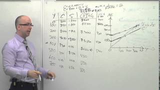 NEIU ECON Lecture Series 12 (Part 9): Numerical Example - Shifts