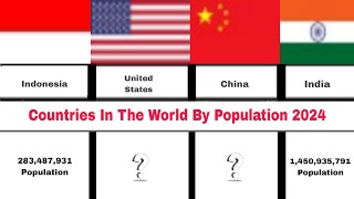 Countries in the World by Population 2024 | Top 20 Most Populous Nations ! Kauhan !