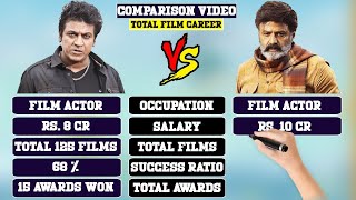 Nandamuri Balakrishna Vs Shivarajkumar Comparison Video 2023 |Bhagavanth Kesari| Ghost |