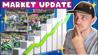 Pokémon Market Update Team Up, Lost Thunder & Celestial Storm! / Pokémon Investing 2022.