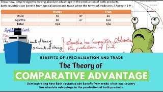 Comparative Advantage - Demonstrating the Benefits of Specialisation and Trade