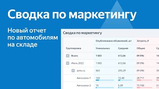 Сводка по маркетингу. Новое в CM.Expert