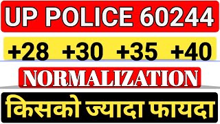 UP POLICE RE EXAM NORMALIZATION 2024 | UP CONSTABLE SAFE SCORE 2024 |UP POLICE CONSTABLE CUTOFF 2024