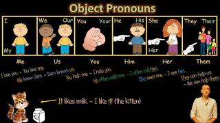 38  Английский  OBJECT PRONOUNS   ОБЪЕКТНЫЕ МЕСТОИМЕНИЯ Max Heart 720p