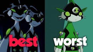 ben 10 classic vs Omniverse compare aliens design | which one is good | my opinion