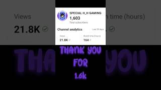 THANKS FOR 1.6k SUBSCRIBERS BY -         @SPECIAL-H_H-GAMING