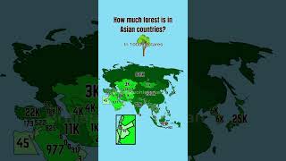 How much forest is in Asian countries?