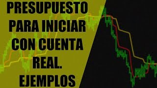 Ejemplos de escenarios para el presupuesto de apertura de cuenta real de futuros con NinjaTrader.