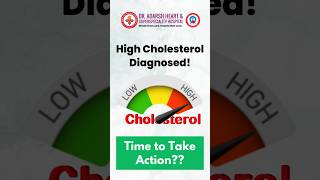 Understanding High Cholesterol: Take Action for a Healthier Heart | Dr. Varun Mohan