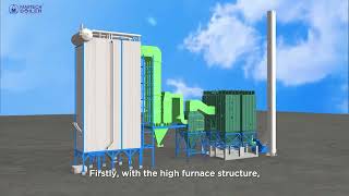 FLUE GAS TREATMENT SYSTEM FOR BIOMASS FIRED FLUIDIZED BED BOILER | MARTECH JSC