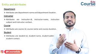 57. Entity Relationship Diagram ERD? by Muhammad Salman | CourseEdx |1st Year Computer Science