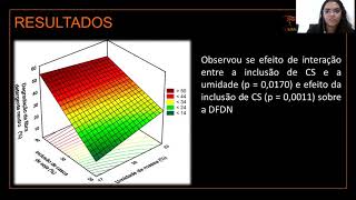 #49 "EFEITOS DA EXTRUSÃO SOBRE A DEGRADAÇÃO DE CONCENTRADOS DESTINADOS AO CONSUMO EQUINO CONTENDO.."