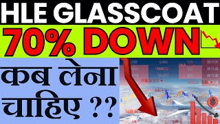 HLE Glascoat Share Analysis !! कब लेना चाहिए ? !!