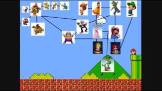 Super Mario Tree vid