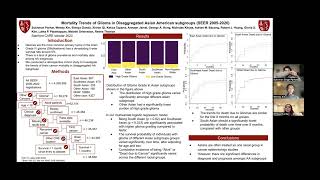 Mortality of Glioma in Disaggregated Asian American Subgroups: SEER 2000-2018