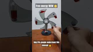 free energy source #facts #shorts #free_energy_generator #science