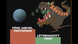 A pénz, mint adósság