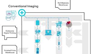 Sign Printing Process; 3M Digital Printing for Traffic Signs