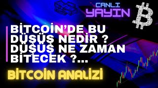 BİTCOİN’DE BU DÜŞÜŞ NEDİR ?DÜŞÜŞ NE ZAMAN BİTECEK ?