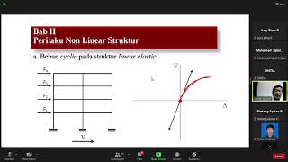 PSBG 01-10-2021 Sesi ke-1 (Pertemuan ke-3)